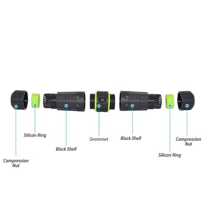 PowerMaster PM-24598 Dişi - Dişi IP68 Su Geçirmez 3.0 USB-A Konnektör
