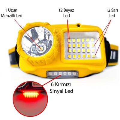 PowerMaster S02 Sarı Sensörlü Kafa Lambası