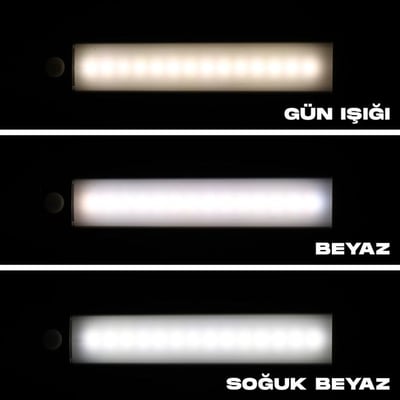 Powermaster SD-333 USBli Hareket Sensörlü 23 Cm Ledli Lamba
