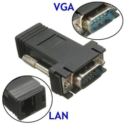 Powermaster PM-6859 VGA to RJ45 Cat5/Cat6/Cat7 Mini Extender Uzatıcı Adaptör