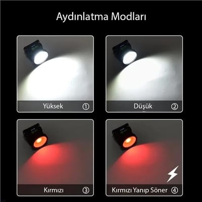 Powermaster WH-9968B Cob 2 Beyaz + 2 Kırmızı Işık 4 Modlu Solar Kafa Lambası
