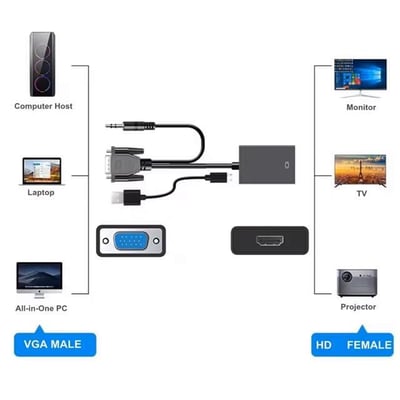 X-Level XCC7804 Ses Girişli VGA TO HDMI Dönüştürücü (45 CM AUX Kablo 15 CM VGA Kablo)
