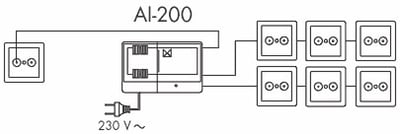 ALCAD AI-200 UHF/VHF Kablo TV Anten Yükselticisi (24 dB)