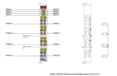 Beckhoff EL2008 8 Kanallı Dijital Çıkış Terminali 24 V Dc, 0,5 A