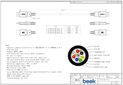 Beek BC-DSP-HA-MM-AOC21-10 8K-60HZ 4K-120HZ HDMI 2.1 AOC Fiber HDMI Kablo