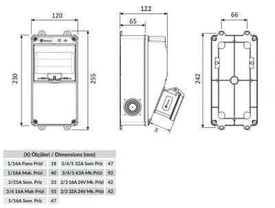 Bemis BD1-2118-2020 V5 Kombinasyon Priz | 5/16A Ön & 1/16A Yan | IP44 Endüstriyel