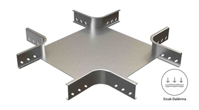 EAE 60 CTE 300 Dörtlü Dönüş Modülü 1.2 mm Galvaniz