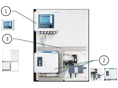 Endress+Hauser Liquiline Control | 24 VDC Otomatik Temizlik Sistemi