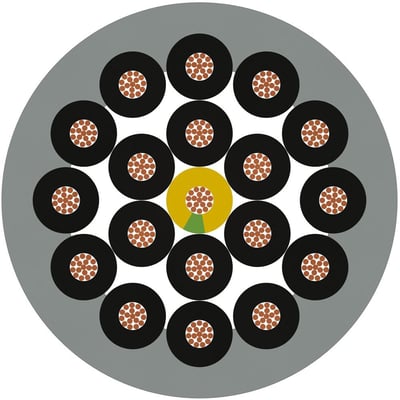 Etk 4X1 mm YSLY-JZ Kontrol Kumanda  Kablosu