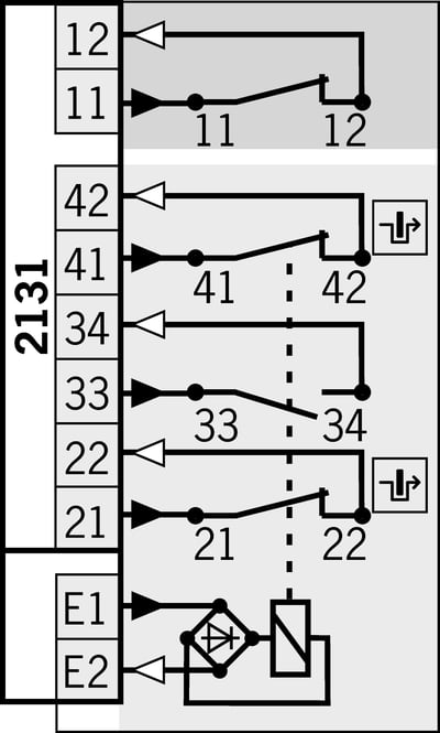 Euchner 091493 STP3A-2131A024M Emniyet Şalteri (Safety Switch)