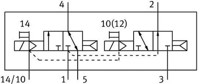 Festo 566481 VUVG-L10-T32H-AZT-M7-1P3 Selenoid valf