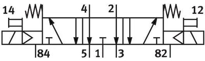 Festo 575266 VUVS-L20-P53E-MD-G18-F7-1C1 Selenoid valf 