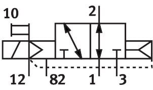 Festo 575491 VUVS-L25-M32U-AZD-G14-F8-1C1 Selenoid Valf