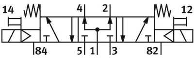 Festo 575532 VUVS-L25-P53U-MD-G14-F8-1C1 Selenoid valf 