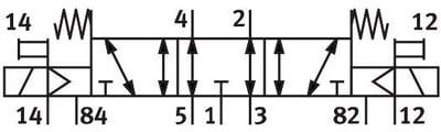 Festo 575691 VUVS-L20-P53E-MZD-G18-F7 Selenoid valf 