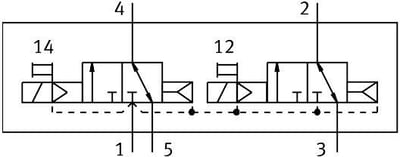 Festo 8042558 VUVG-BK10-T32C-AT-F-1R8L-S Selenoid valf