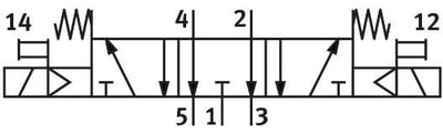 Festo - VSNC-F-P53E-MD-G14-FN