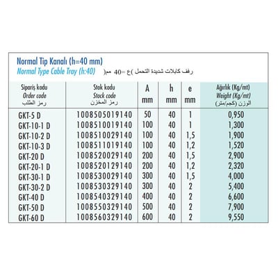 Gersan  300mm AĞIR HİZMET KABLO KANALI h=60 e=1,5mm L=3000mm  GKT-B30-1,5 D