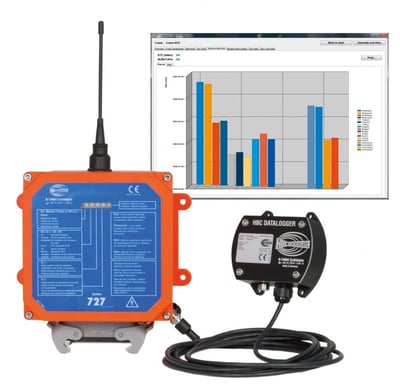 HBC Kullanıcı Tanıma ve Data Logger | Vinç Kumanda Akıllı Özellik