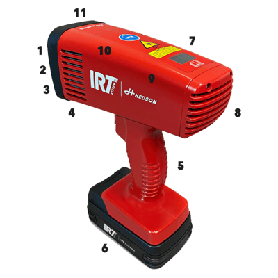 Hedson IRT UV SmartCure Şarjlı Mobil UV-LED Kürleme Cihazı 200W