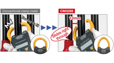 Hioki CM3289 True RMS AC Pensampermetre | 1000A | İnce Çene | Auto Range | Data Hold | Japon Teknolojisi