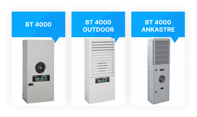 Klimexs BT 4000 Serisi Pano Kliması 380V
