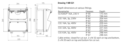 Mennekes 920670 AMAXX® kombinasyon ünitesi