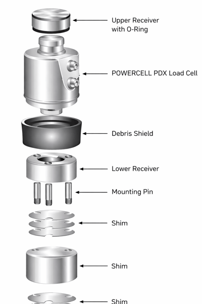 Mettler-Toledo SLC820 (PDX) model 50 ton C3 load cell 2li kit