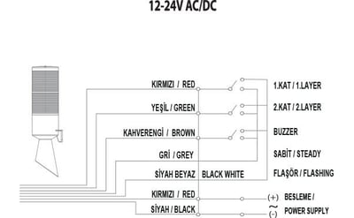 Mucco SNT-B7013-F2 İki Katlı Borulu Korna 12-24V AC/DC