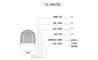 Mucco SNT-S74-B Rgb Tepe Lambası 12-24v Ac/dc