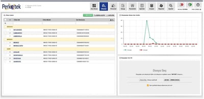 PERKOTEK WEBPDKS Senelik Kiralama