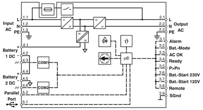 Phoenix Contact-2320283 QUINT4-UPS/1AC/1AC/1KVA - Kesintisiz güç kaynağı