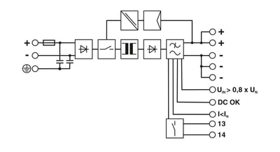 Phoenix Contact 2905010 QUINT-PS/96-110DC/24DC/10 DC/DC Dönüştürücü | 24V 10A