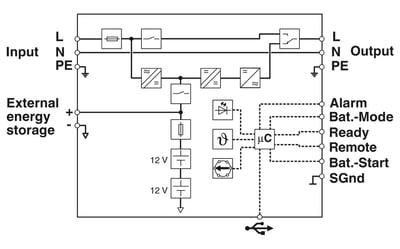 Phoenix Contact-2905908 TRIO-UPS-2G/1AC/1AC/120V/750VA - Kesintisiz güç kaynağı
