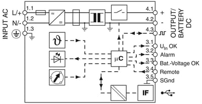 Phoenix Contact- 2907990 QUINT4-CHARGER/1AC/24DC/10 - Akü şarj aleti