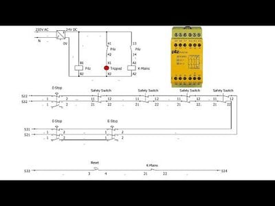 Pilz 774310 PNOZ X3 24VAC 24VDC 3n/o 1n/c 1so