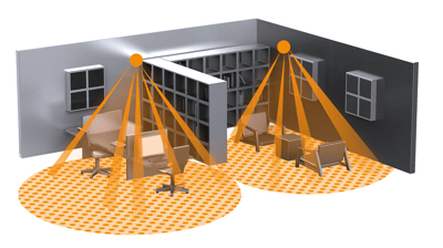 STEINEL IS D360 Sıva Altı 360° PIR Tavan Tipi Hareket Sensörü