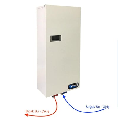 Uludağ EXC1000 Hava-Su Pano Kliması 230V 900 W