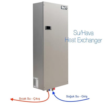 Uludağ EXC2200 Hava-Su Pano Kliması 230V 2000 W