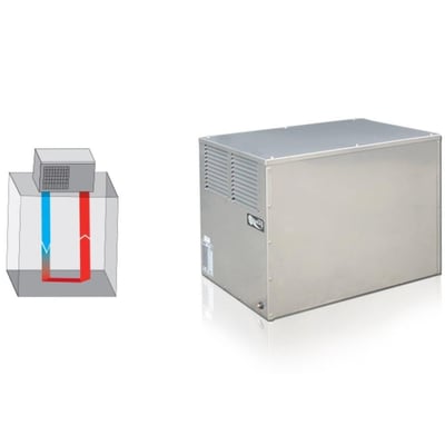 Uludağ T-1000 Tavan Tipi Pano Kliması 220V 1000 W