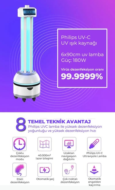 UV Light WBOT11U Ultraviyole Sterilizasyon Robotu 180W