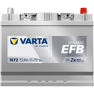 VARTA N72 ProMotive EFB 12 V 72 Ah 760 CCA Start-Stop Akü