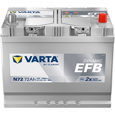 VARTA N72 ProMotive EFB 12 V 72 Ah 760 CCA Start-Stop Akü