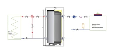 Wenta WBFHT 100 Lt Buffer Tank - Ücretsiz Sevk