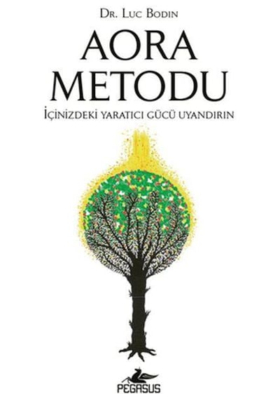 Aora Metodu