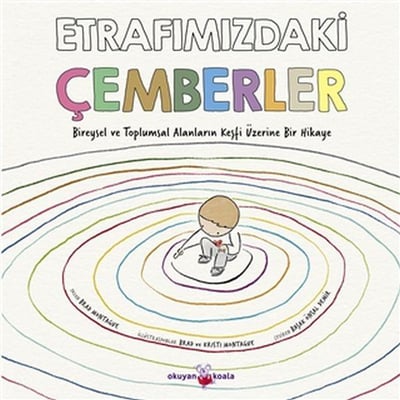 Etrafımızdaki Çemberler
