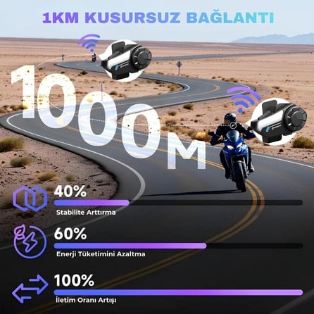 Moman H2S Motosiklet Bluetooth İnterkom Seti