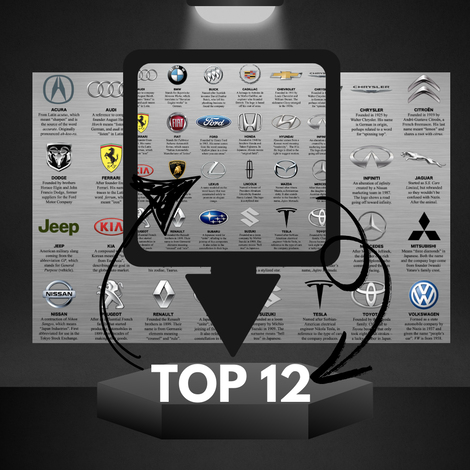 TOP 12 Side Brands
