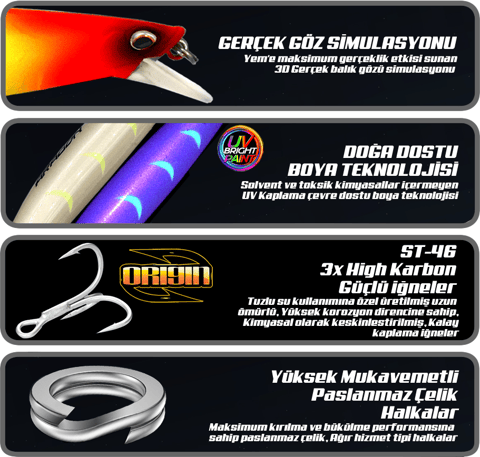 Su altı Yemlerisinde Eurofishmarkalı Eurofish Zacra Floating 145Mm 23Gr Maket balıkürünü detaylı olarak  inceleyin.