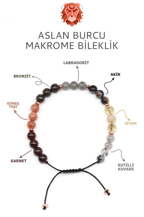 Aslan Burcu Taşlarından Oluşan Doğal Taş Makrome Bileklik 6 mm Küre Kesim - Burç Bilekliği